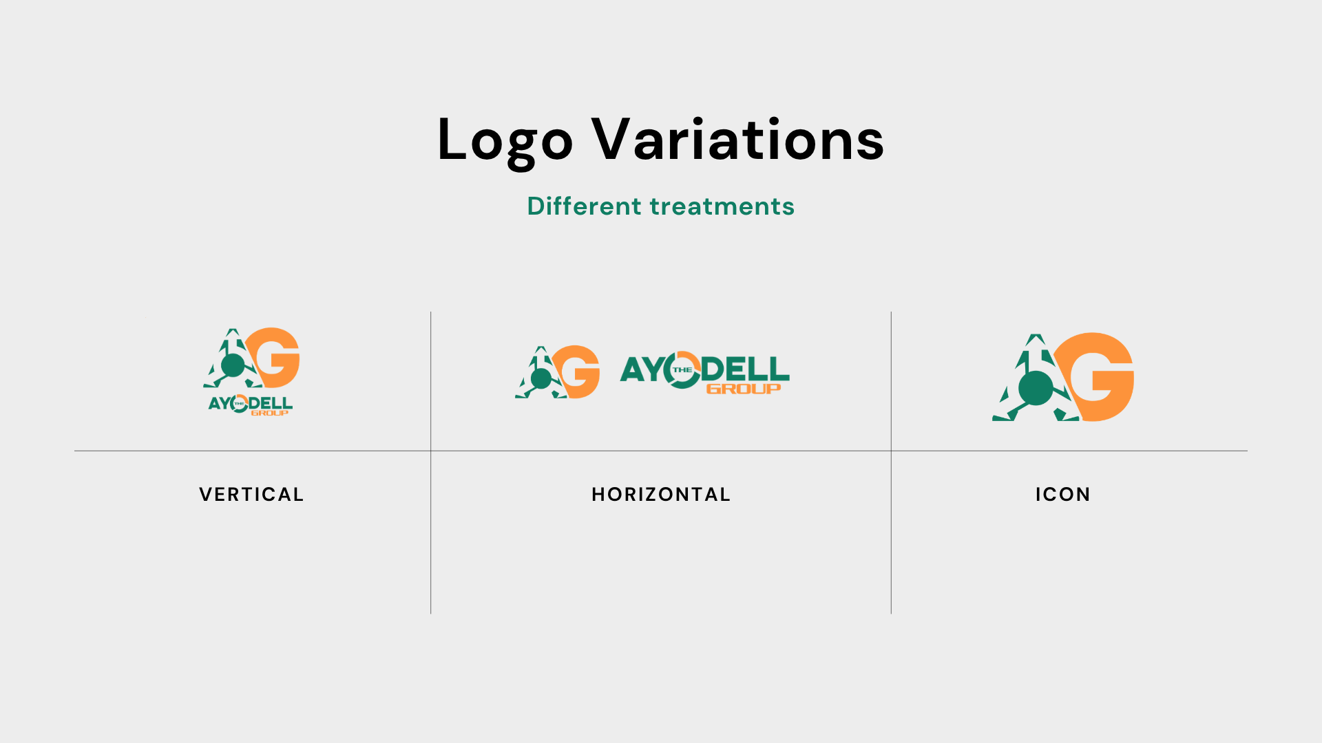The Ayodell Group logo system and mark