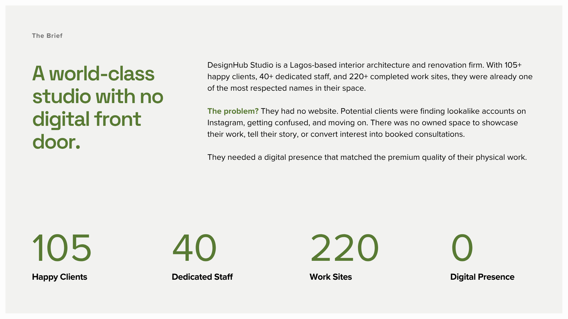 DesignHub project introduction visual