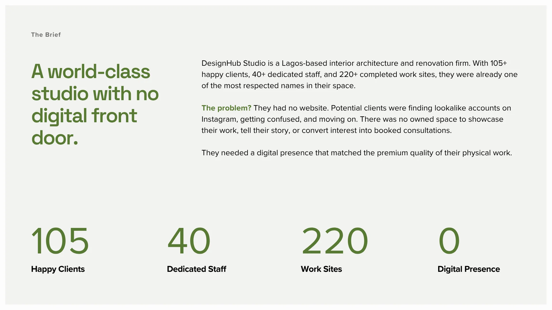 DesignHub project introduction visual