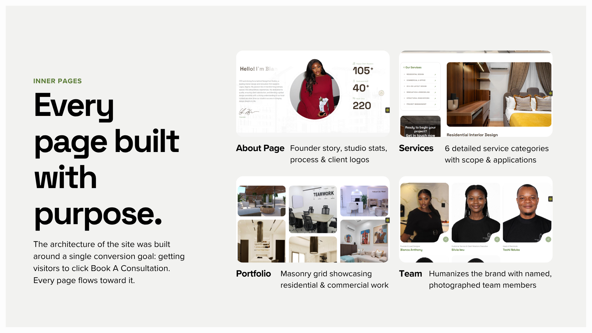DesignHub brand identity exploration