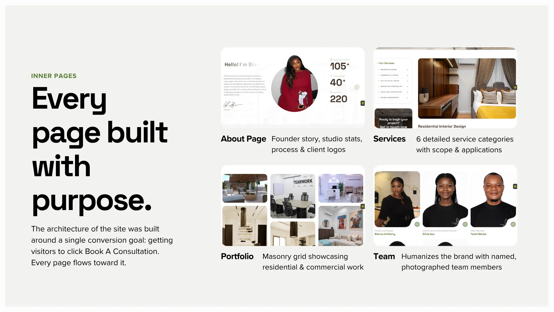 DesignHub brand identity exploration