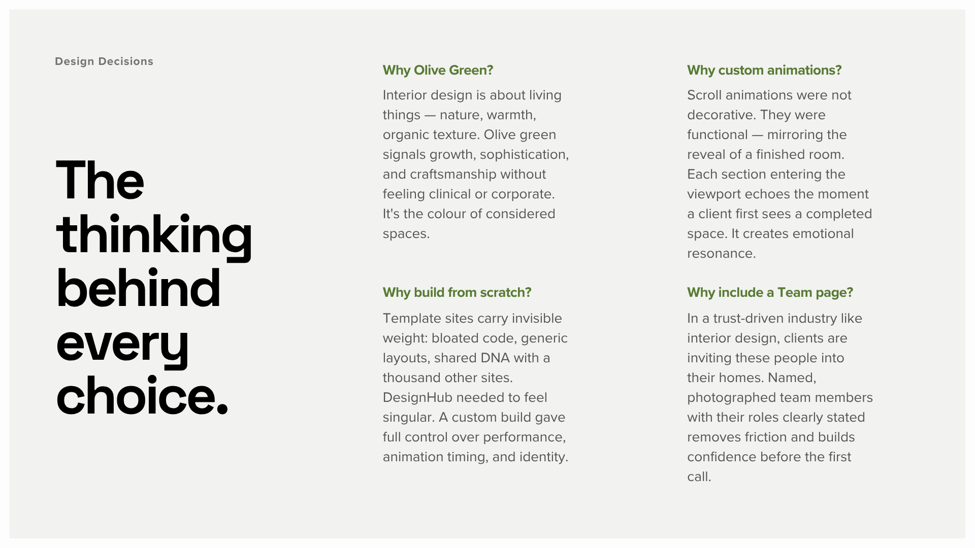 DesignHub visual identity system