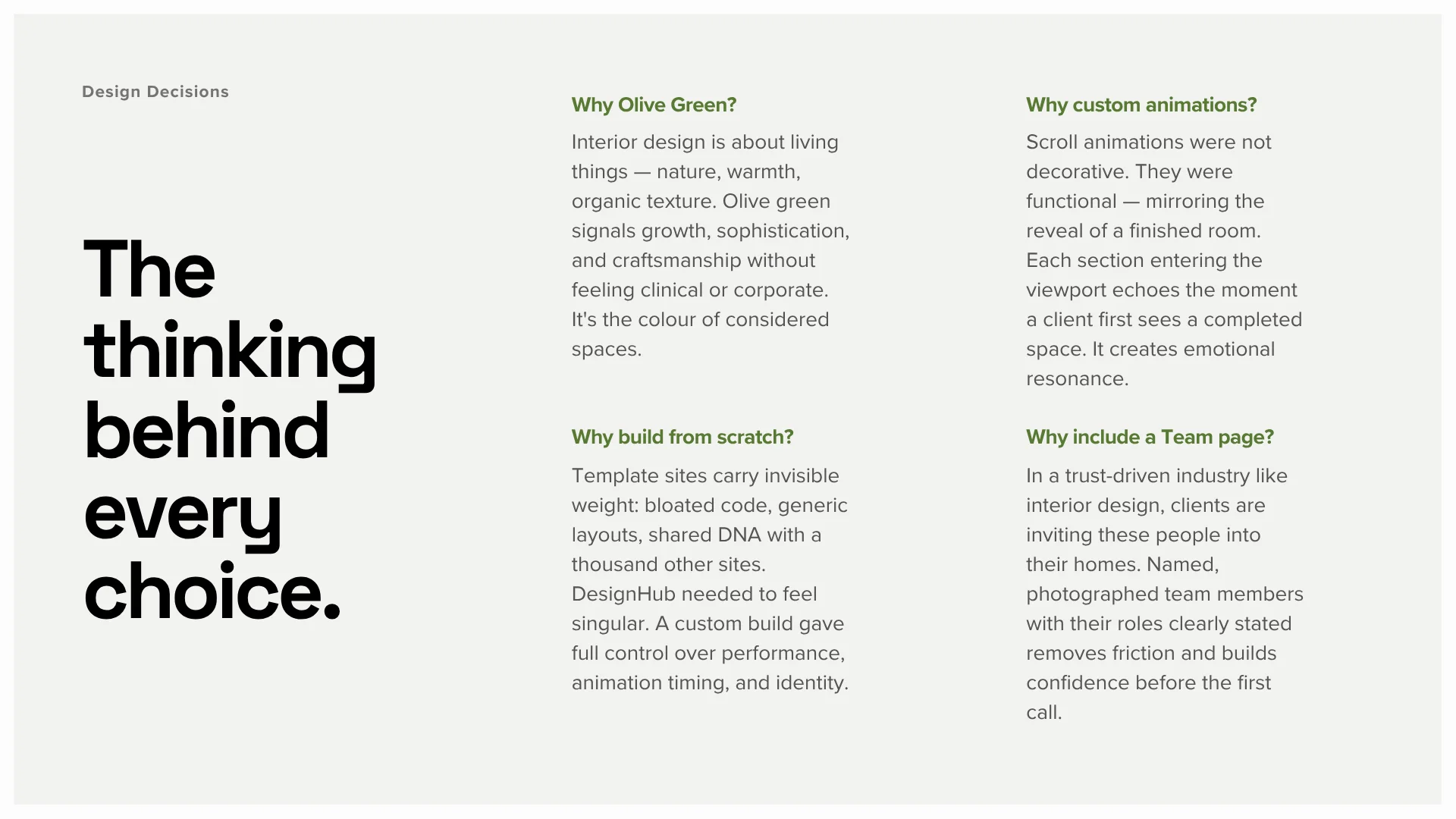 DesignHub visual identity system