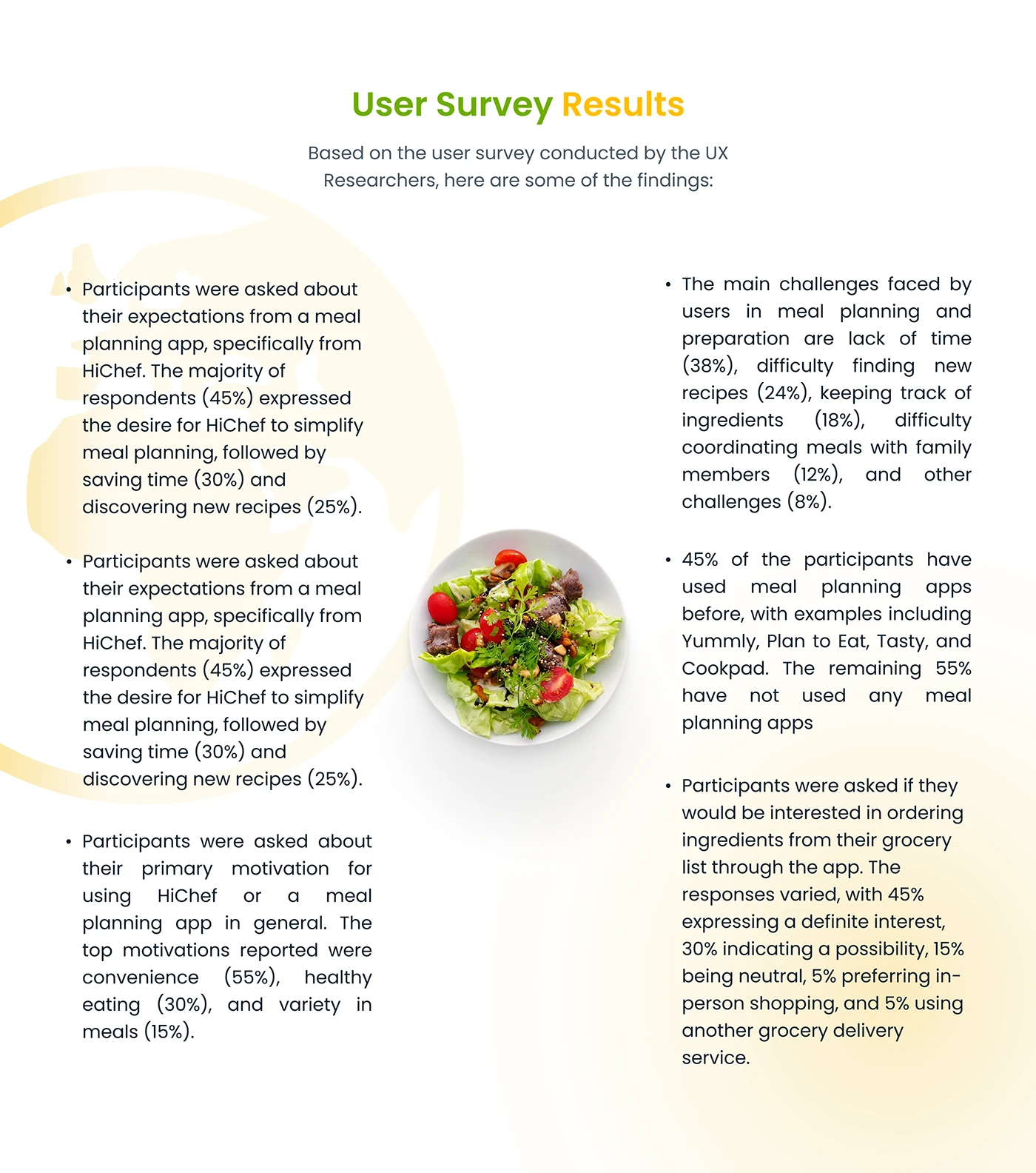HiChef final app screens for recipe discovery